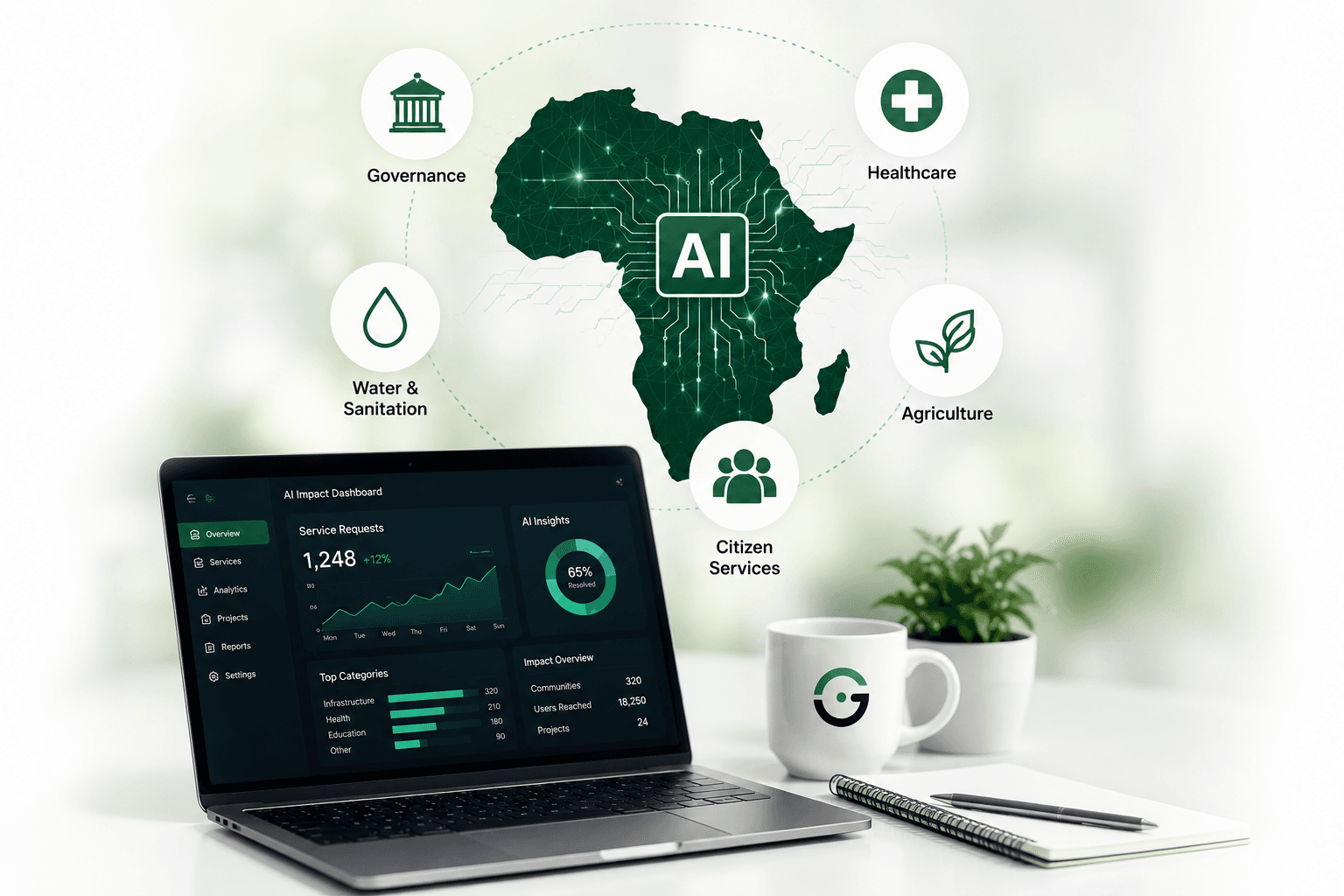 Applying AI in Local Service Delivery Without Hype